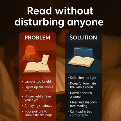 Night Reading Lamp with Soft Light